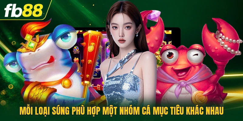 Bắn Cá Siêu Thị Khám Phá Bốn Khu Vực Hiển Thị Sinh Động 2 Mỗi loại súng phù hợp một nhóm cá mục tiêu khác nhau