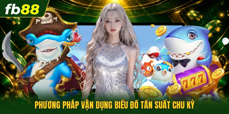 Phương pháp vận dụng biểu đồ tần suất chu kỳ